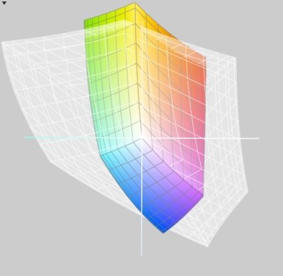 Sony Vaio EH1Z1E/B_Adobe RGB