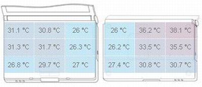 Sony Vaio VPC-EH1Z1E/B Temperature