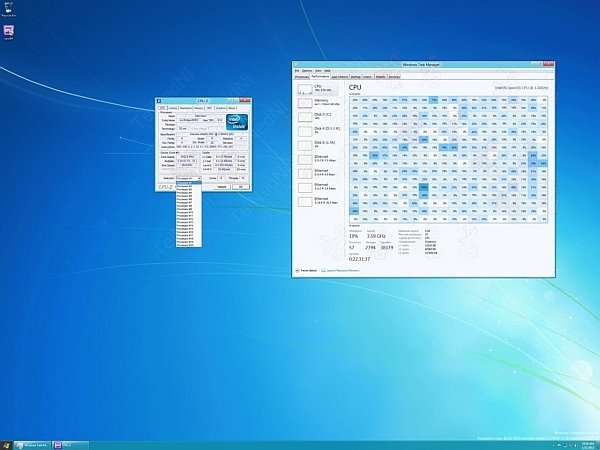 Intel Ivy Bridge-EP Tested