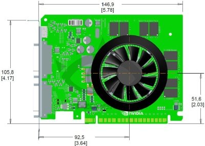 NVIDIA GK107