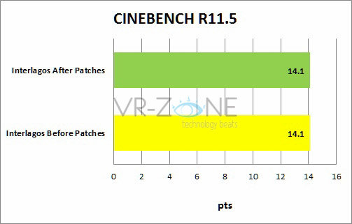 cinebench