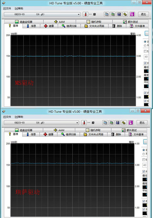   xHCI  Windows 8