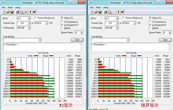   xHCI  Windows 8