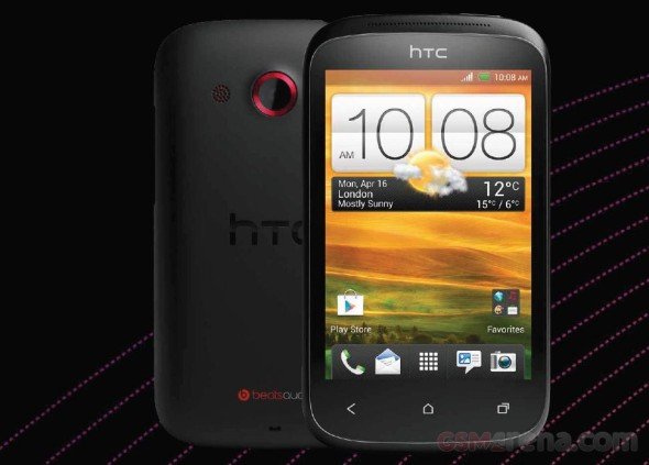 HTC Desire C 