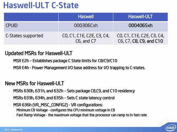 Intel Haswell-ULT