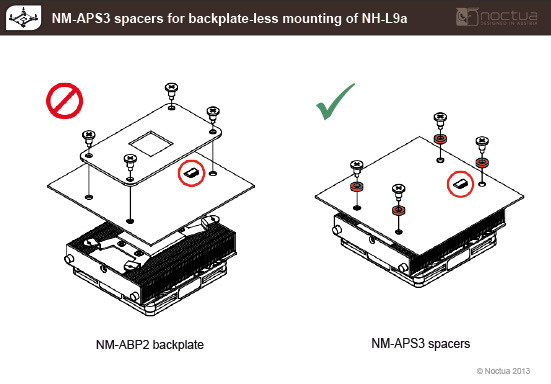   Noctua NH-L9a