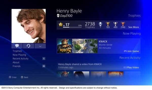 PlayStation 4 GUI