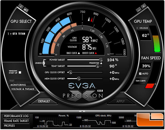 GeForce GTX Titan 