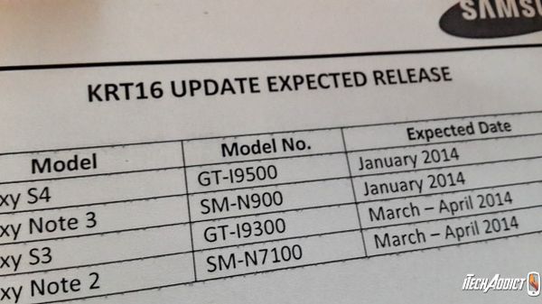 Samsung_4.4_Roadmap