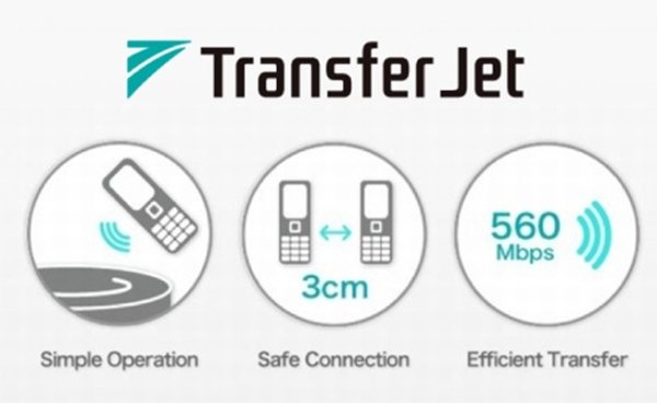 Transfer_Jet