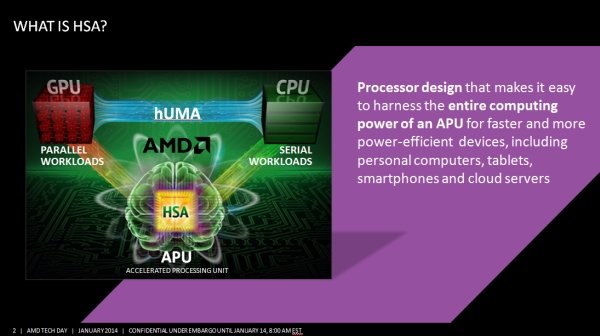 AMD_Computing_1
