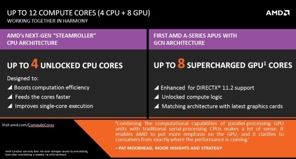 AMD_Computing_3