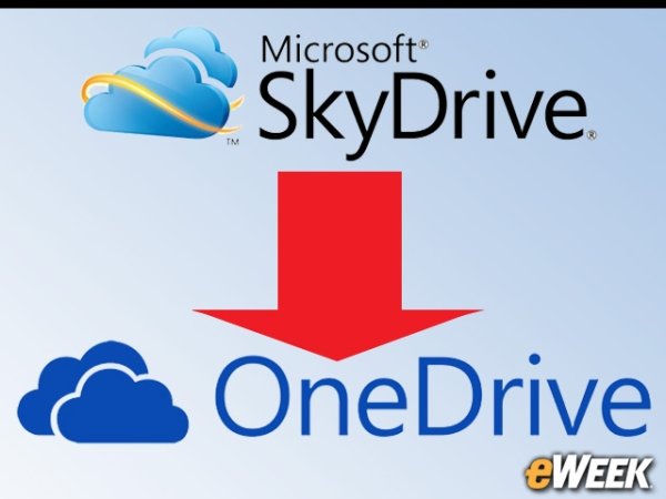 OneDrive