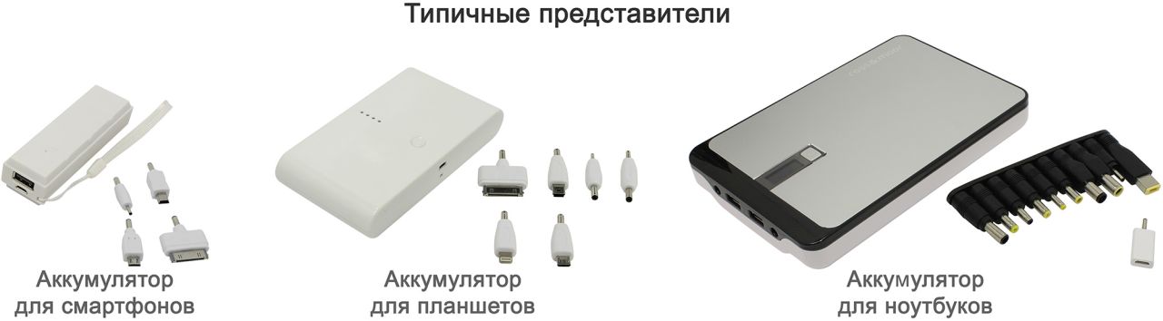 Как управлять током usb