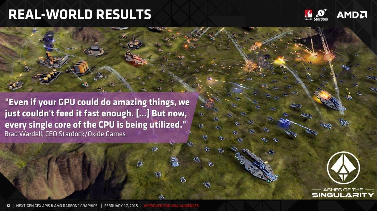 AMD ставит на DirectX 12 – процессоры тоже в игре