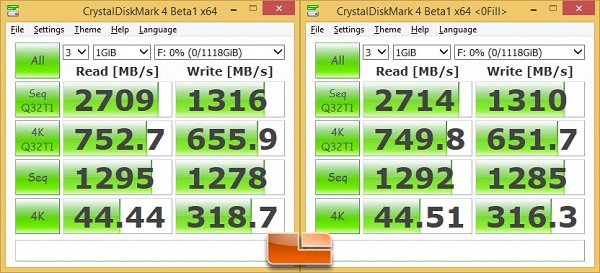 Intel hot sale nvme 750