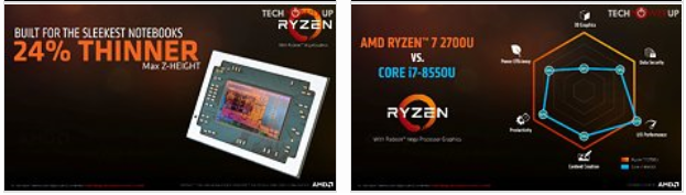   Ryzen