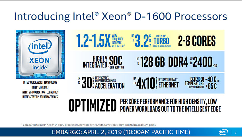 Intel-Xeon-D-1600-SoC