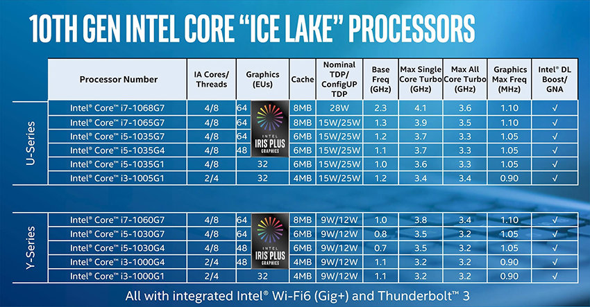 intel_pro3