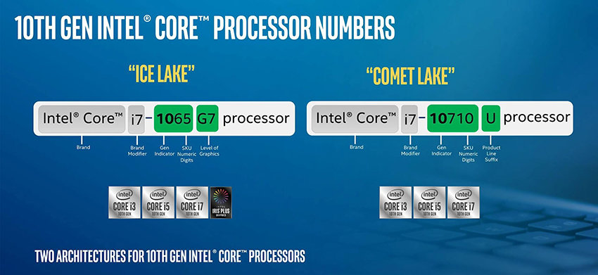 intel_pro7