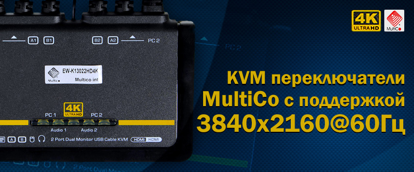 KVM MultiCo2