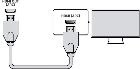 hdmi arc 2