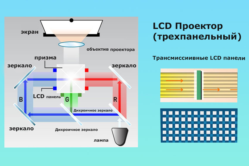    LCD-   -.