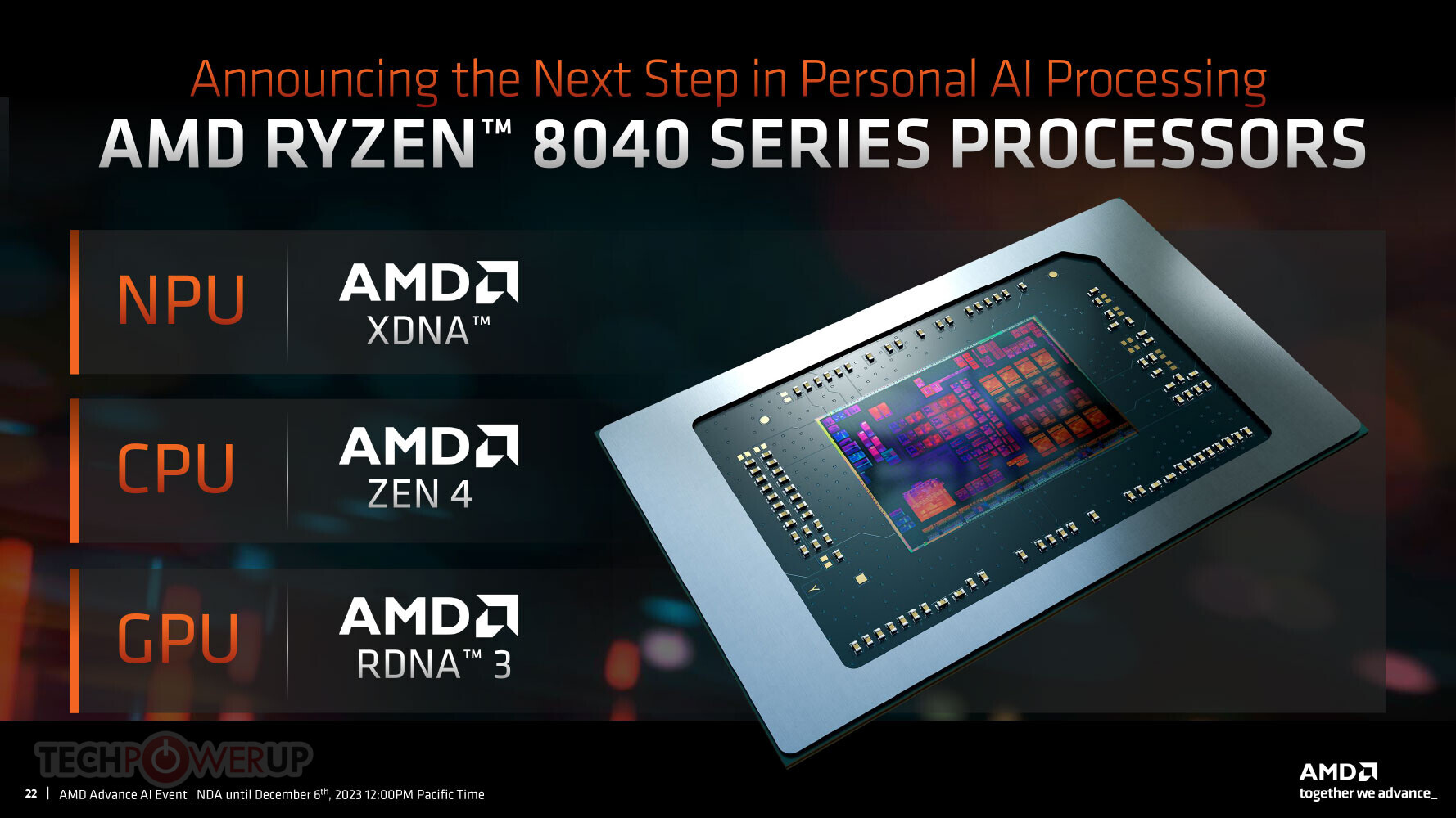 AMD представляет мобильные процессоры серии Ryzen 8040 