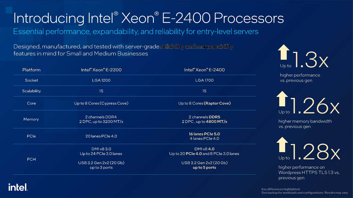 xeon E