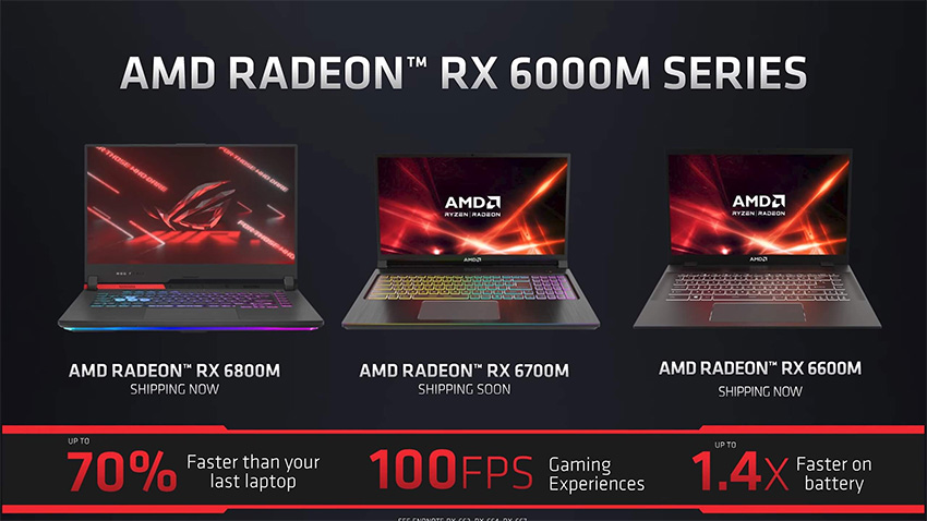 AMD Radeon RX 6600M