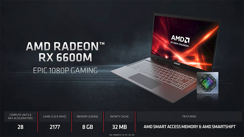 AMD RX 6600