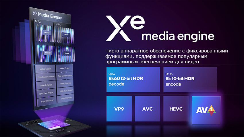 Xe media engine