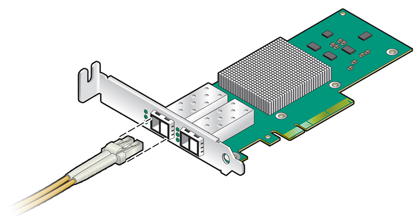  Fibre Channel