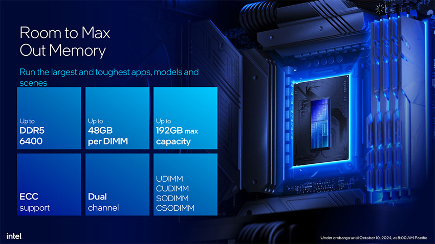 Room to Max Out Memory