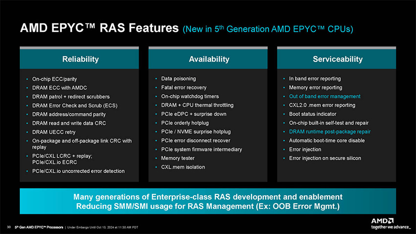 AMD EPYC RAS Features