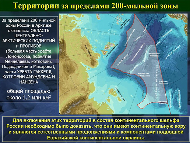 Территории за пределами 200-мильной зоны