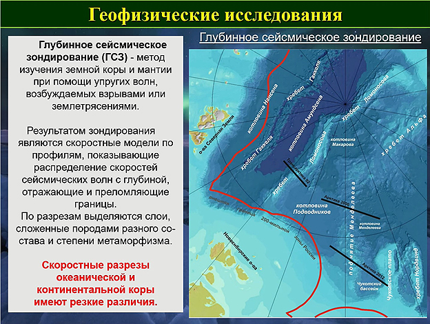 Геофизические исследования