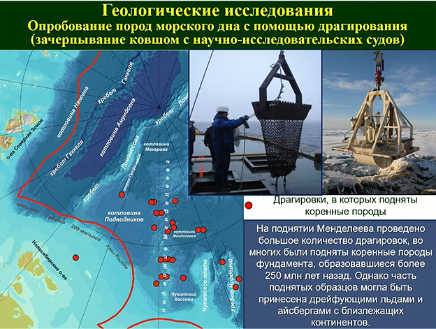 геологические исследования