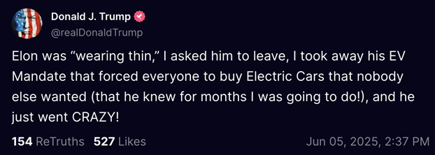 ������ ��������
