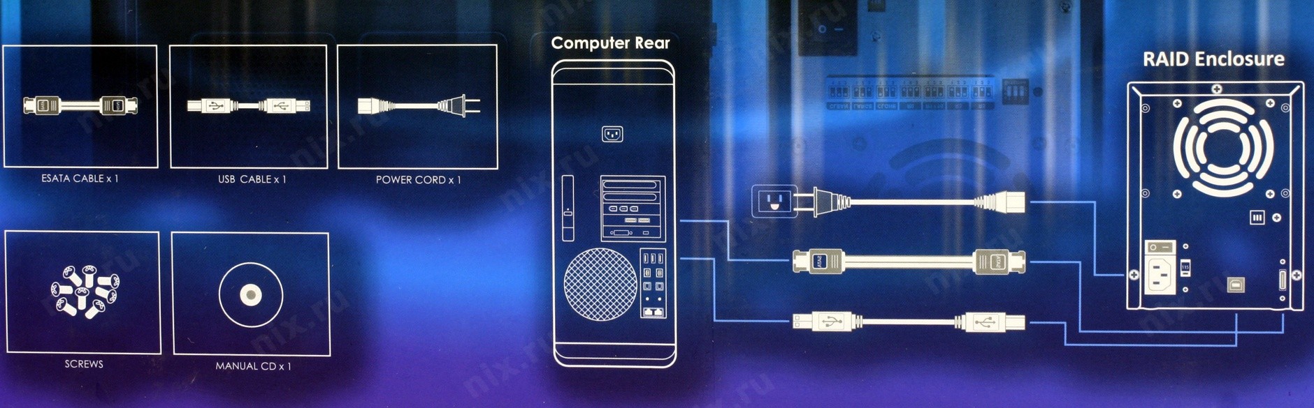 Cfi 2016a. Внешний 8-ми дисковый Raid накопитель (das) с интерфейсом ESATA И USB 3.0 CFI-b8283jdgg. CFI das на 5 дисков.