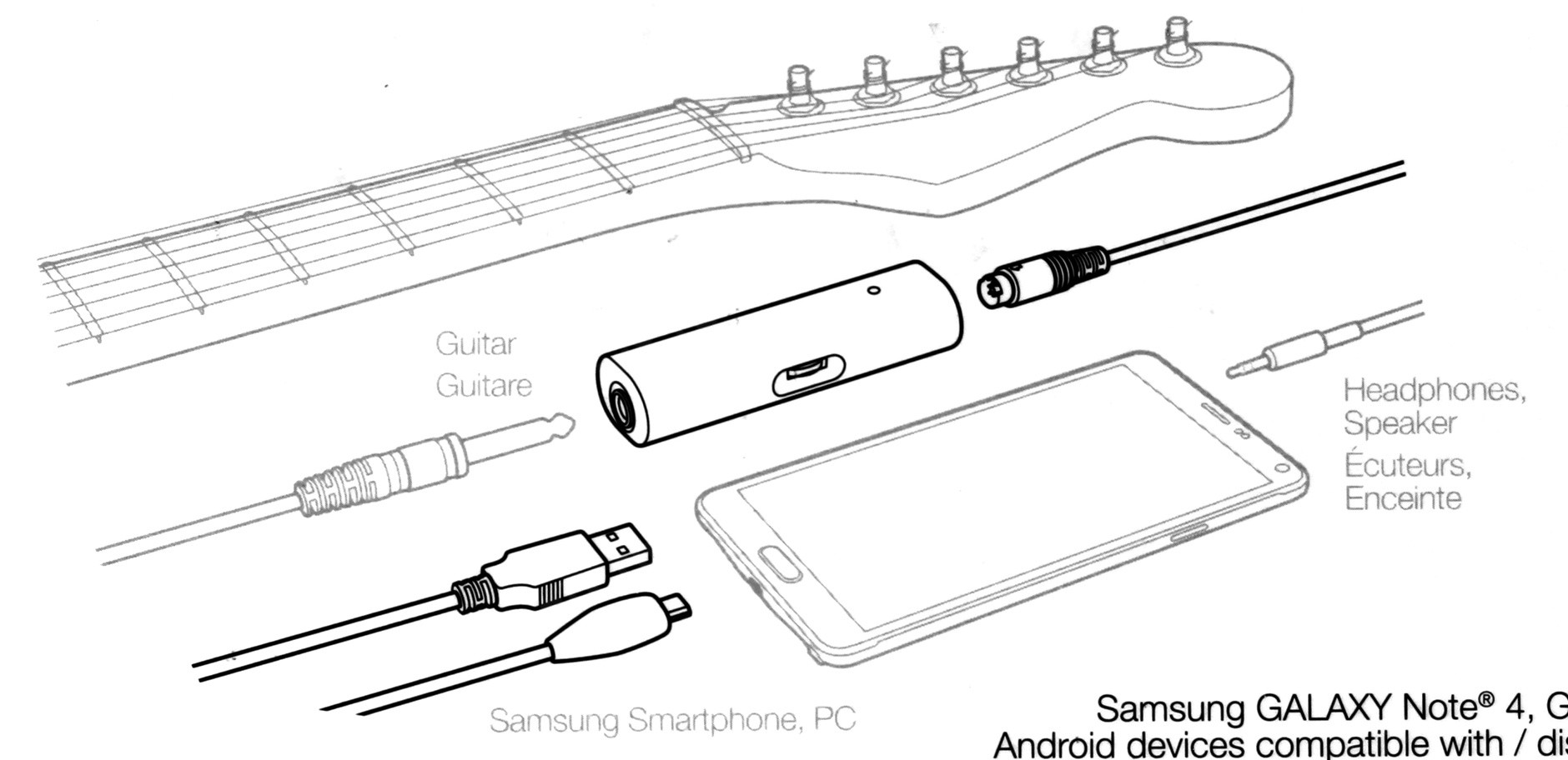 Схема irig 2