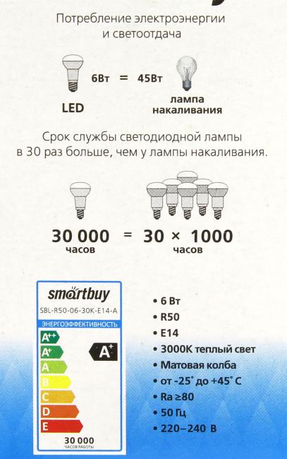 Расход лампочки в час. Светодиодные лампы 14 Вт эквивалент. 6 Вт светодиодная лампа эквивалент обычной. Эквивалент диодной лампы Вт. Светодиодная лампа 7 Вт эквивалент обычной лампочки.