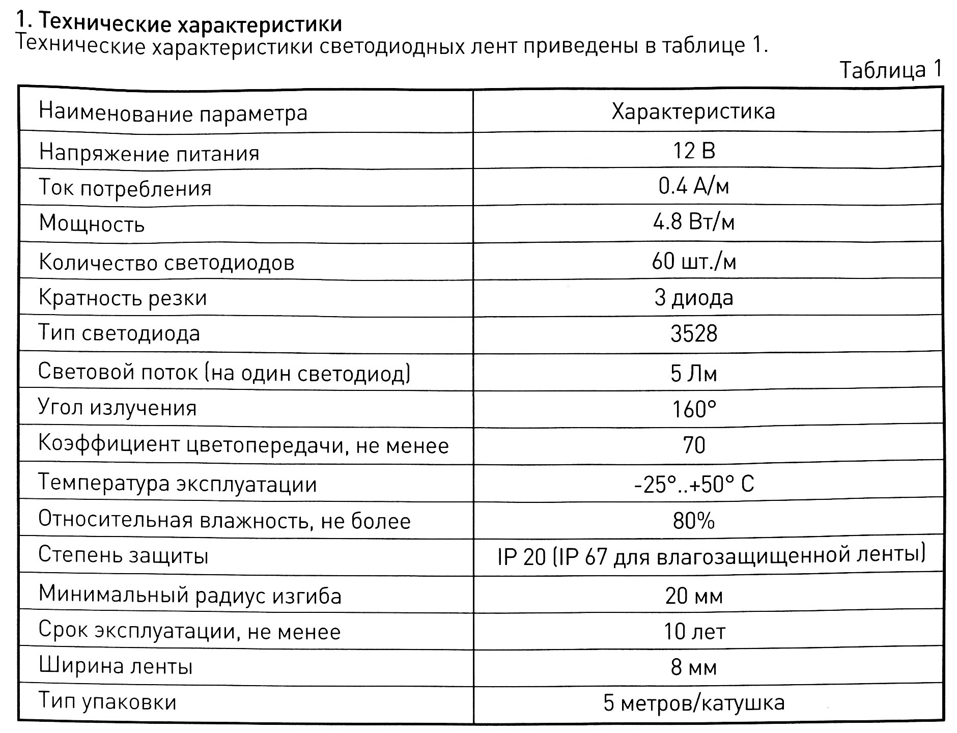 Мощность светодиодной ленты. Таблица потребления светодиодной ленты. Потребляемая мощность светодиодной ленты 12в 5 метров. Потребление тока светодиодной лентой 1 метр. Таблица потребления мощности светодиодных лент.