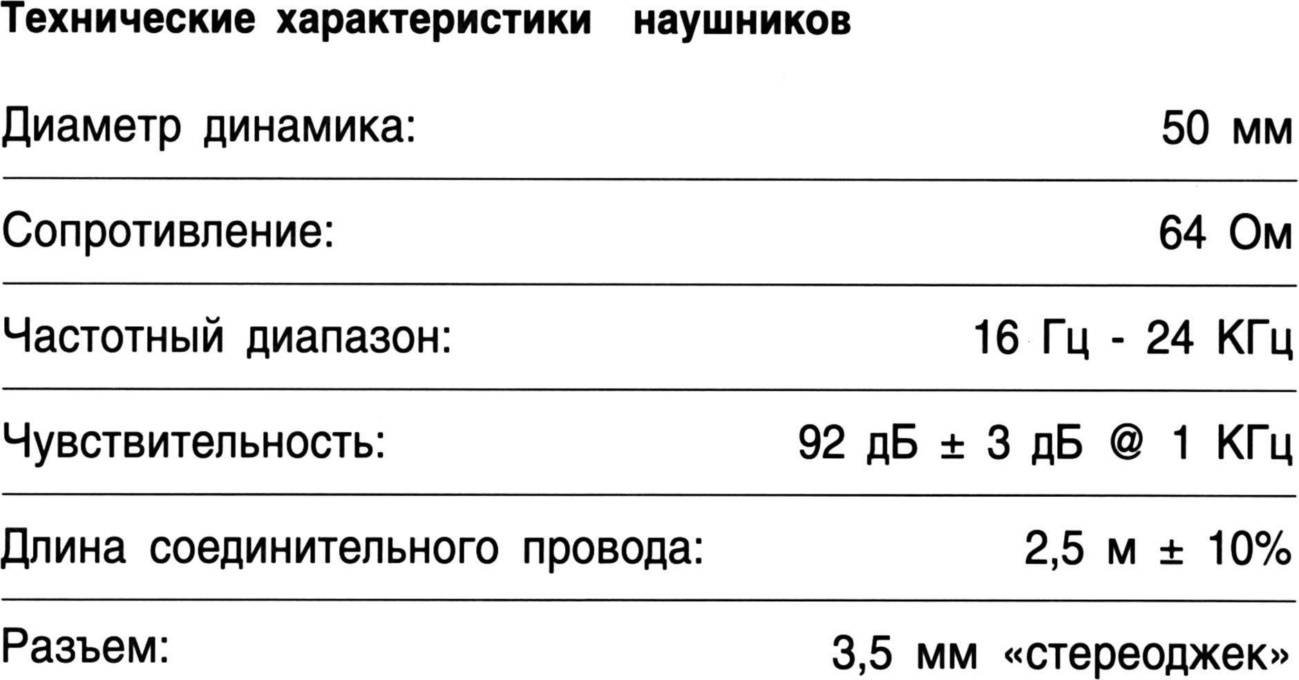 Характеристики наушников. Технические характеристики наушников. Технические параметры наушников. Характеристики хороших наушников. ТТХ наушников.