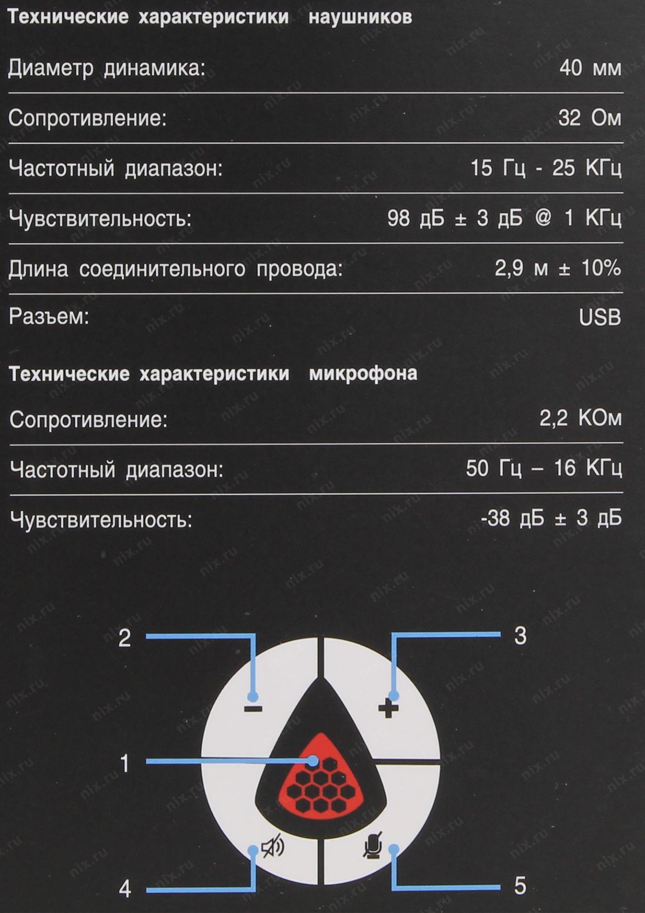 Характеристики наушников. Технические характеристики наушников. ТТХ наушников. Параметры наушников. Технические параметры наушников.