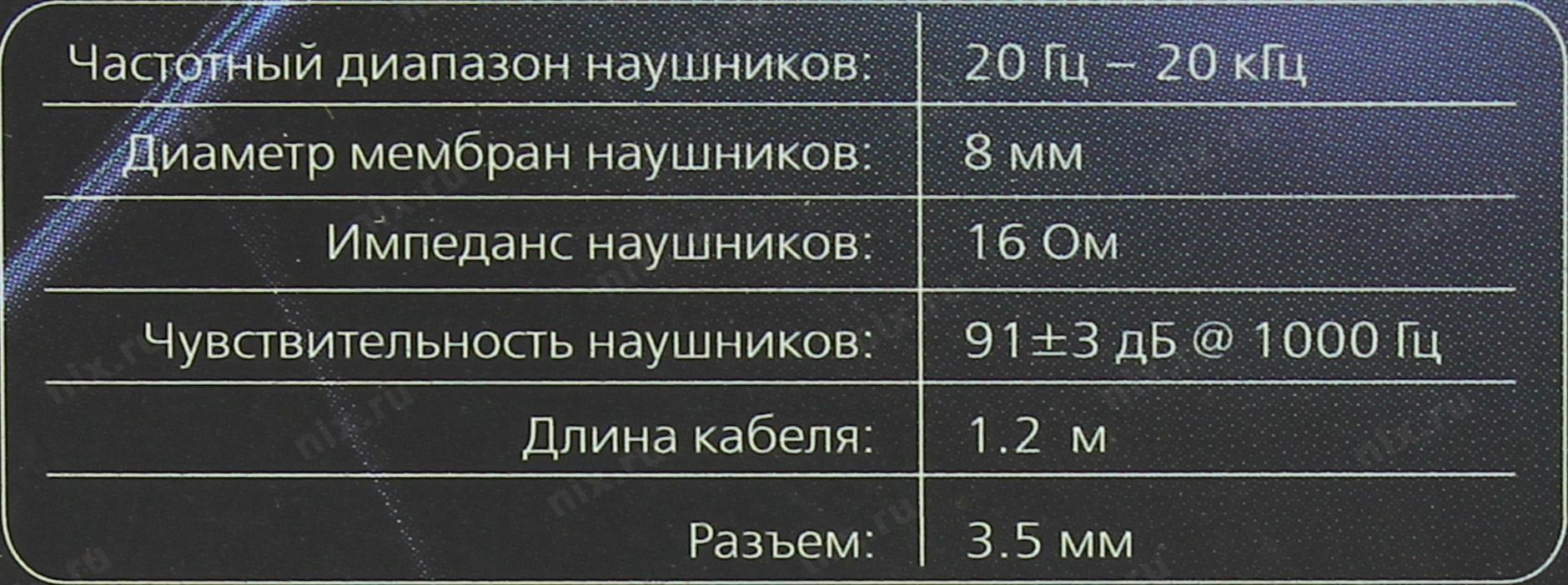 Чем выше чувствительность наушников тем. Наушники диапазон частот. Диапазон в наушниках. Частотный диапазон в наушниках. Диапазон частот для хороших наушников.