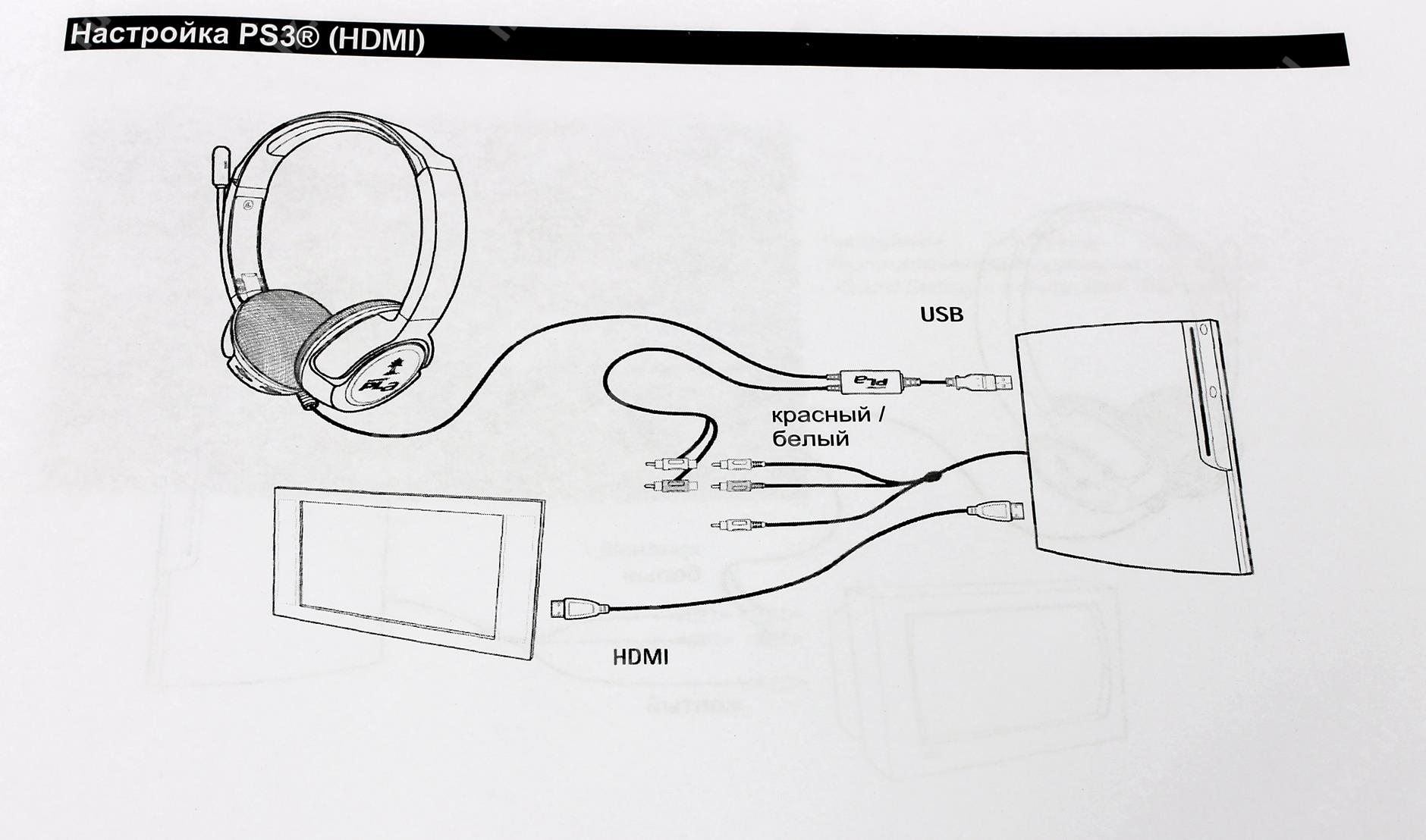 Схема наушников bloody g501