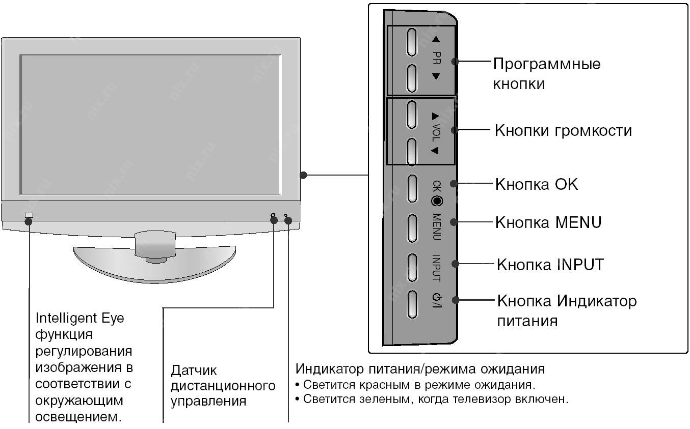 Lg 32cs560 схема