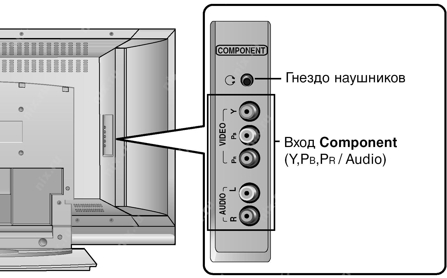 Lg 32lh510u схема