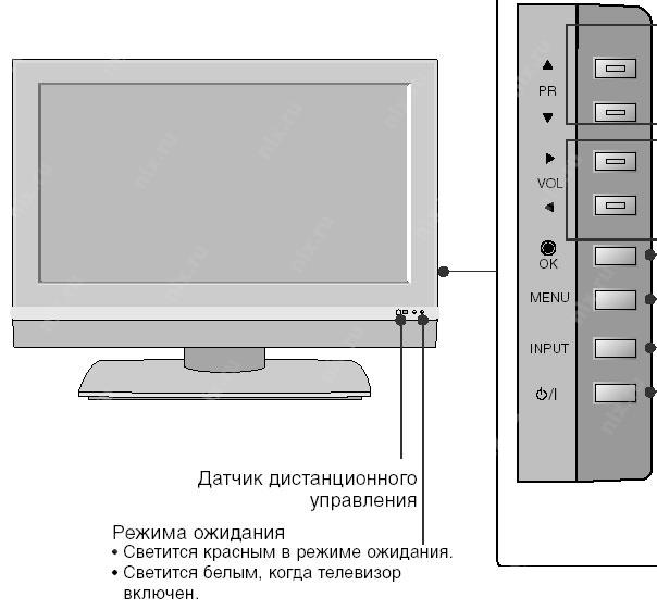 Lg 42pc1rv схема